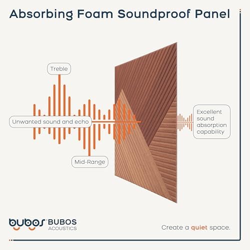 BUBOS 6-Pack Acoustic Panels, Wood Grain Sound Absorbing Panels, 23.6"x23.6"