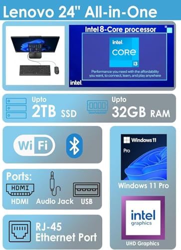 Lenovo 24" FHD All in One Desktop Computer | Intel 12th Gen Core i3 8-Core CPU | 16GB RAM, 1TB Storage (512GB SSD+512GB External) | Lifetime Microsoft Office for The Web | WiFi 6 | UHD Graphics