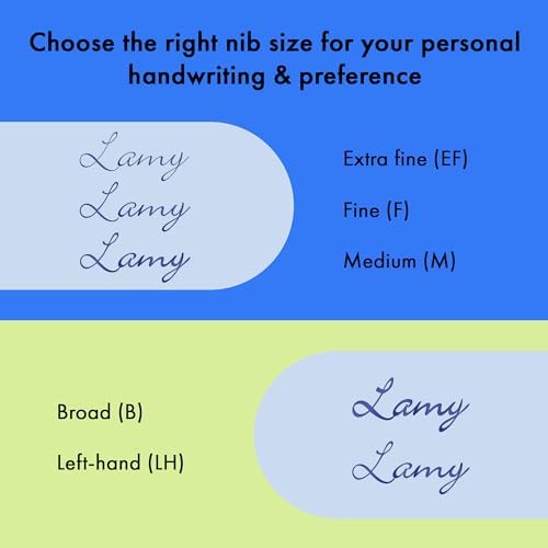 LAMY safari yellow - Fountain Pen with ergonomic grip & polished steel nib in size F - ideal for any Writing & Calligraphy - including LAMY T 10 blue cartridge - Right-Handed
