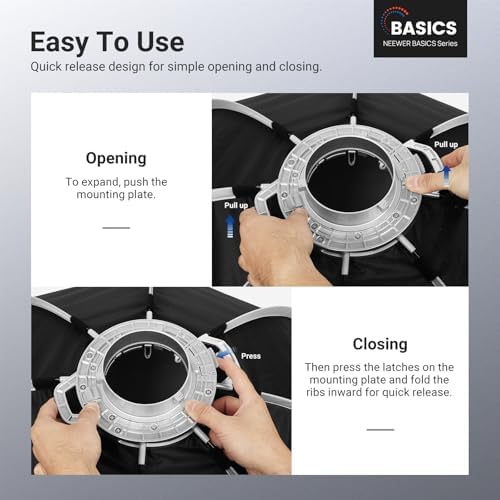 NEEWER Basics Octagonal Softbox Bowens Mount, 17.7" Quick Release Soft Box Lighting Set with Grid, Compatible with Aputure 150c Compatible with Godox SL60w, for FS300C FS150B HB80C CB200C Q6, NS62P