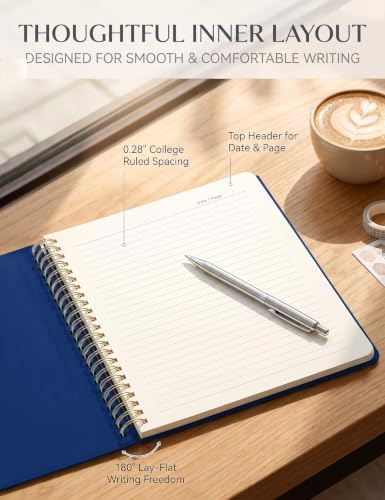 5 Pack Hardcover Spiral Notebooks, 8.3" x 6.3" Lined Journal Set, 100 GSM Bleed-Resistant Paper, 200 Pages Twin-Wire Bound Notebook with Elastic Band & Category Stickers for Office, School