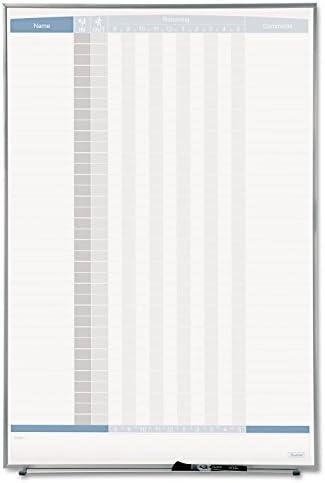 Quartet In and Out Dry Erase Magnetic Board 23"W x 34"H, In & Out Personnel Matrix for 36 Names, Silver Frame (33705)