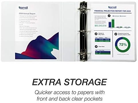 Samsill Durable 2 inch 3 Ring Binder, D Ring Binder, 100% Recycled Chipboard, White, 4 Pack