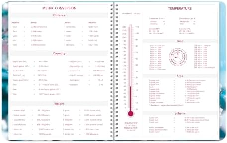 Brownline® 2027 Essential Weekly Planner, Appointment Book, 12 Months, January to December, Twin-Wire Binding, 11" x 8.5", Cherry Blossoms (CB950G.03)