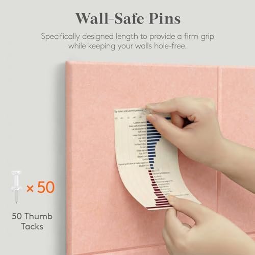 Lifewit 48"x 36" Felt Bulletin Board with Self-Adhesive, 12 Pack Cork Board Alternative for Walls, Large Pin Board Vision Board Message Board with 50 Pushpins for Office Decor, Room Decor, Pink