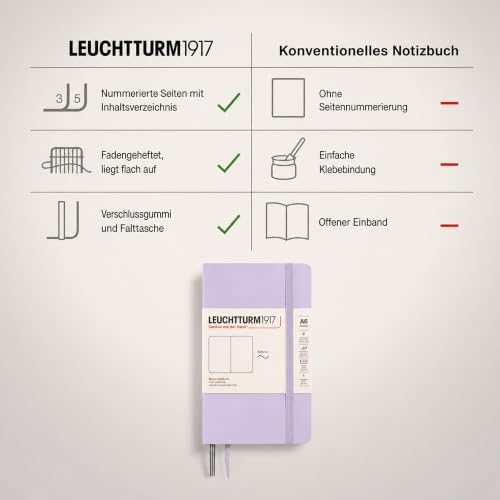 LEUCHTTURM1917 - Notebook Softcover Pocket A6-123 Numbered Pages for Writing and Journaling (Plain, Lilac)