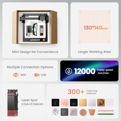 LONGER RAY5 Laser Engraver, 3500mW Compact Precision Engraving Machine