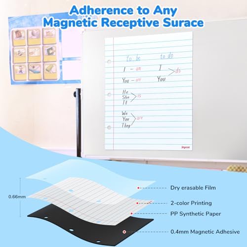 JoyCat Giant Magnetic Notebook Paper, 22 x 28 Dry Erase Lined Sheet