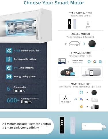 SmartWings Motorized Smart Roller Shades, 100% Blackout Eclipse Denim