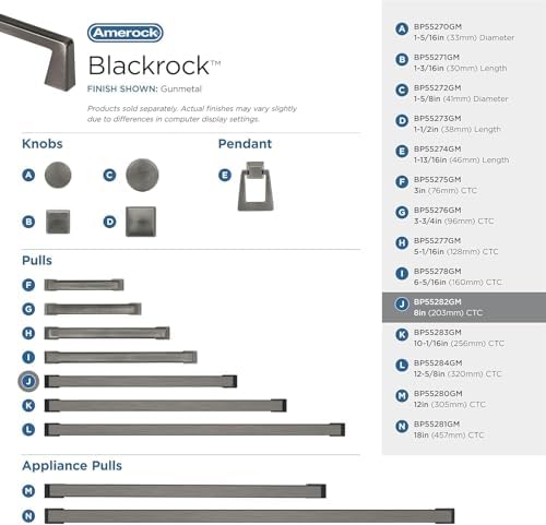 Amerock 8" Blackrock Gunmetal Drawer Pull