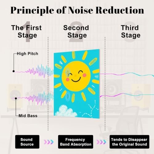 8 Pack Art Acoustic Panels Sound Absorbing Back to School Colorful Pencils Rainbow Sun Decorative Soundproof Wall Panels Self Adhesive for Home Recording Studios 48"x32"