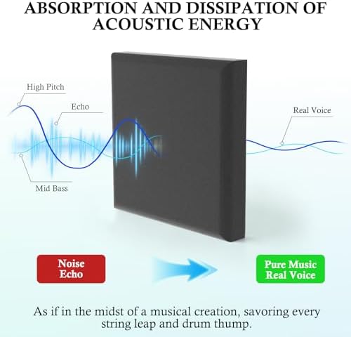 JBER Acoustic Studio Foam, 6 Pack 2" X 12" X 12" Round C-Panel Sound Foam Panels Soundproofing Treatment Studio Wall Padding Sound Absorbing Fireproof Pyramid Wedge Tiles