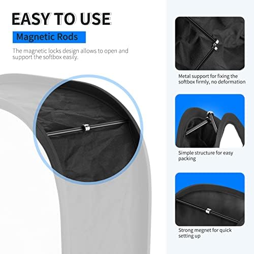 NEEWER LED Light Panel Softbox for 660/530/480 LED Light, Outer 16.3'' x 6.5'', Inner 9.8'' x 8.7'', Foldable Diffuser with Strap Attachment and Bag for Photo Studio Portrait Video Shooting