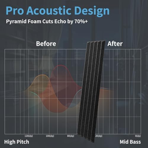 Art3d 10-Pack High-Density Acoustic Panel with Acrylic Tape, Black