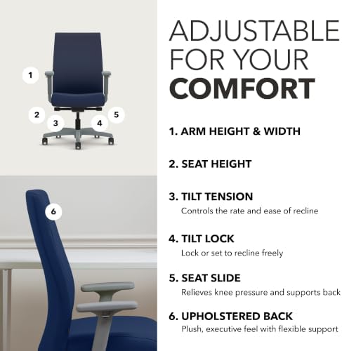 HON Ignition 2.0 Ergonomic Office Chair, Lumbar Support, Desk Chair, Indigo