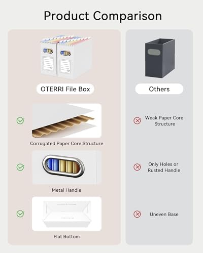 Oterri Portable Collapsible Cardboard File Box with Handle for Letter-Size | 2-Pack. Stainless Steel Handle. Label Stickers Included. Fits Letter Folders (Not Included). Home, Office, School, Dorm, Tax.