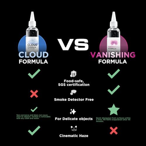 PMI Vanishing Formula Kit for SmokeNINJA PRO