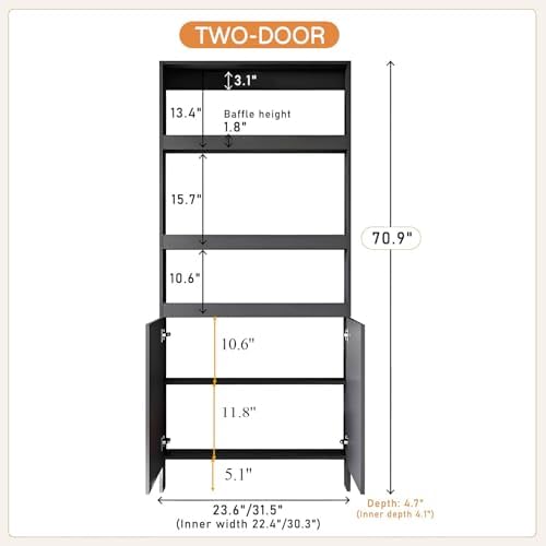 LINLIUA Behind the Door Bookshelf, 5 Shelf Behind Door Shelves with Storage, Space-Saving Wall Mount Narrow Bookcase Cabinet for Living Room Bedroom