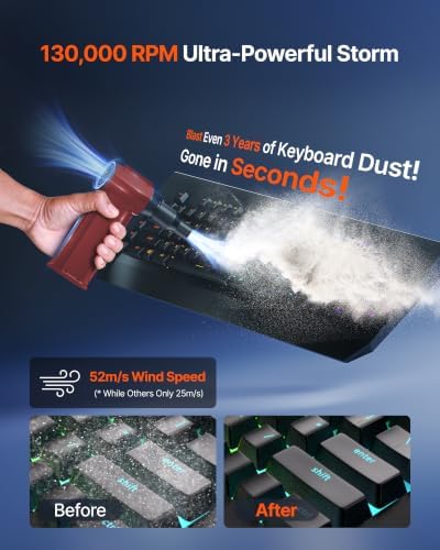 Compressed Air Duster, 130,000RPM Ultra-Powerful Electric Air Duster