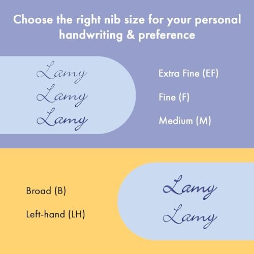 LAMY safari sunset - Fountain Pen with ergonomic grip & polished steel nib in size F - ideal for any Writing & Calligraphy - including LAMY T 10 blue cartridge - Right-Handed