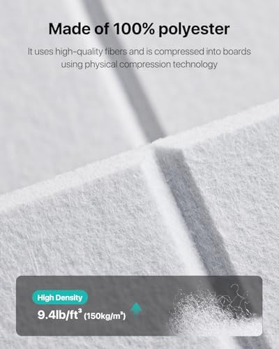Soundsbay Sound Proof Foam Panels for Walls Self-Adhesive, 18-Pack 12"X12"