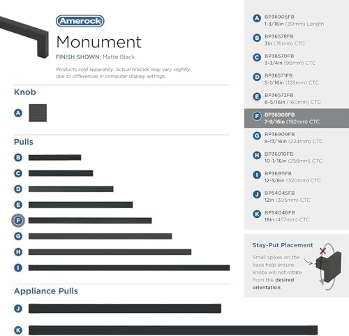 Amerock 7-9/16" Monument Matte Black Drawer Pull