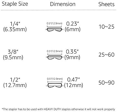 Amazon Basics Heavy-Duty Stapler, 90 Sheets High Capacity, Non-Slip, Large Office Stapler with 1000 Staples, Black