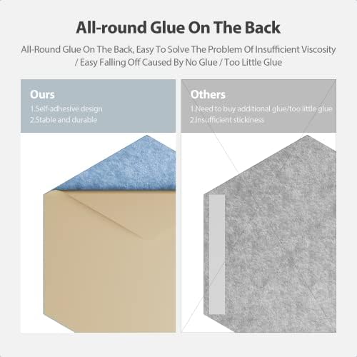 12 Pack Hexagon Acoustic Panels Self Adhesive Sound Proof Foam