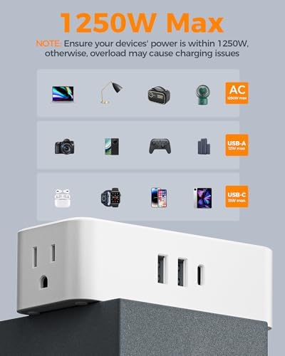 TESSAN Extension Cord 5 FT, Power Strip with 900J Surge Protection, Grey