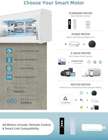 SmartWings Motorized Smart Roller Shades, 100% Blackout Vigor Sage