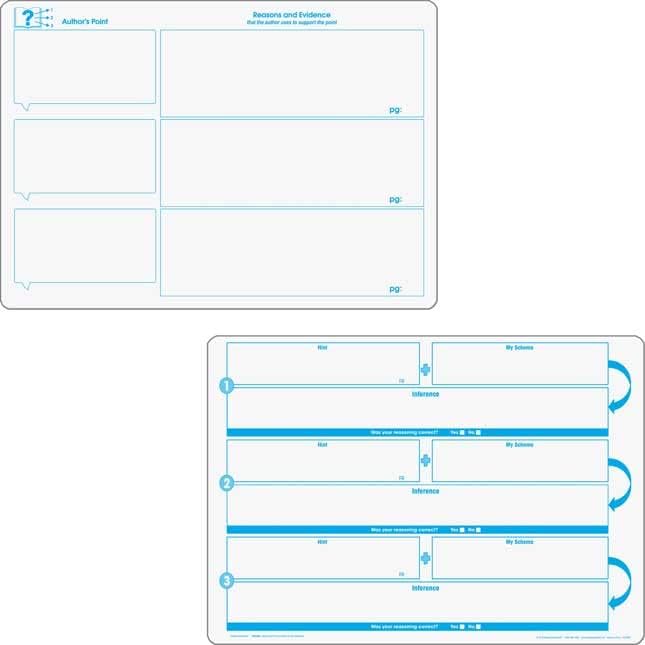 Really Good Stuff Text Evidence Dry-Erase Boards, Ages 7+, Grades 2+