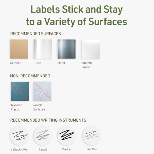 Avery Dissolvable Round Labels, Sure Feed Technology, 2.5" Diameter, Matte White, Print-to-The-Edge, Laser/Inkjet Printable, 225 Labels Total