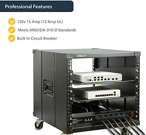 StarTech 16-Outlet 1U PDU, 120V/15A, Surge, 6ft Cord, TAA (RKPW161915)