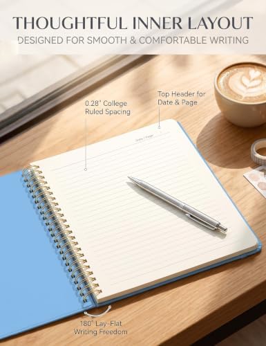 5 Pack Hardcover Spiral Notebooks, 8.3" x 6.3" Lined Journal Set, 100 GSM Bleed-Resistant Paper, 200 Pages Twin-Wire Bound Notebook with Elastic Band & Category Stickers for Office, School