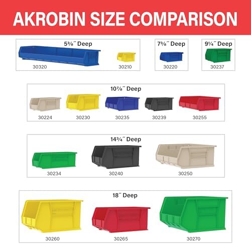 Akro-Mils 30239 AkroBins Plastic Storage Bins, 11"x8"x7", blue, 6-Pack