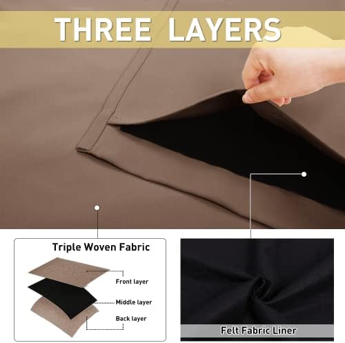 NICETOWN Sound Barrier 100% Blackout Divider Curtains 84", Noise, Heat and Cold Blocking Drapes with Felt Fabric Lining for Nursery/Daytime Sleep/Bedroom (Cappuccino, 2 PCs, 52" Wide)