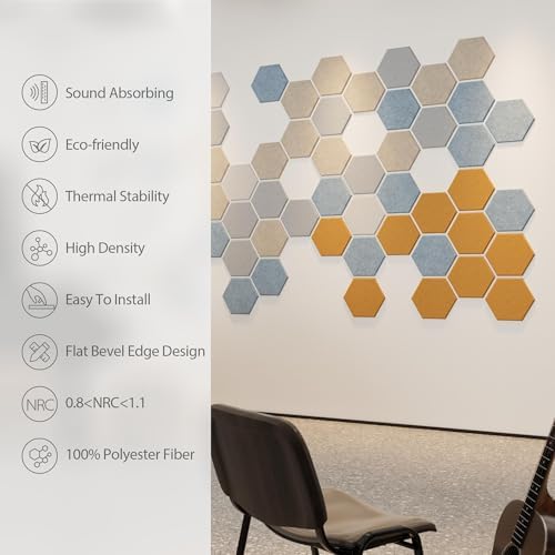 12 Pack Hexagon Acoustic Panels Self Adhesive Sound Proof Foam(Blue Gray)