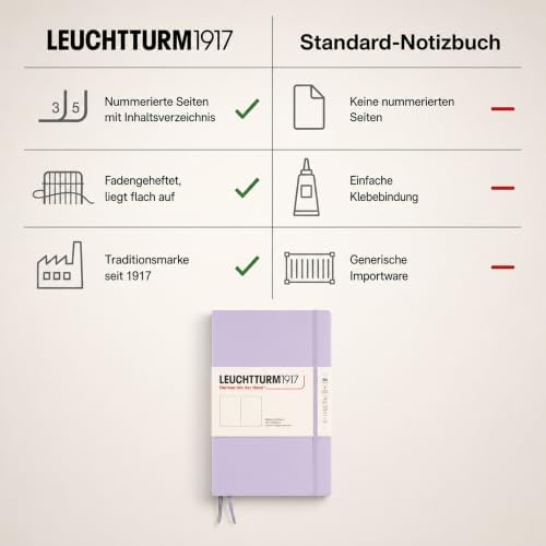 LEUCHTTURM1917 - Notebook Hardcover Composition B5-219 Numbered Pages for Writing and Journaling (Lilac, Plain)