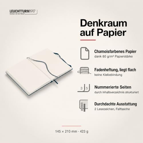 LEUCHTTURM1917 - Notebook Hardcover Medium A5-251 Numbered Pages for Writing and Journaling - Thinking Ahead (Plain Paper, Deep Sea)