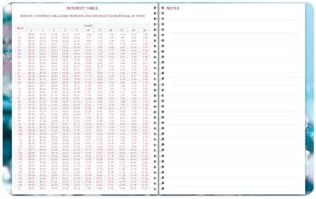 Brownline® 2027 Essential Weekly Planner, Appointment Book, 12 Months, January to December, Twin-Wire Binding, 11" x 8.5", Cherry Blossoms (CB950G.03)