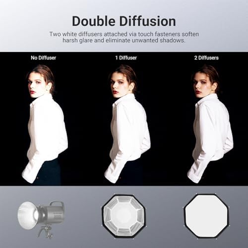 NEEWER Basics Octagonal Softbox Bowens Mount, 35.4'' Quick Release Soft Box Lighting Set with Grid, Compatible with Aputure 150c Compatible with Godox SL60w, for FS300C FS150B HB80C CB200C Q6, NS64P