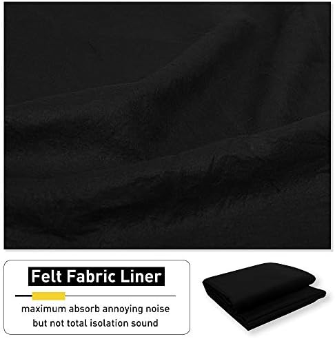 NICETOWN Noise Dampening Curtains for Large Window, Separating Wall Divider, Energy Smart & Full Blackout Drapes for Patio Door Office, Thermal Insulated Guest Room Lined Curtains (White, 52" x 108")