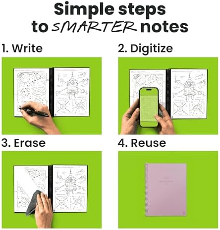 Rocketbook Core Reusable Smart Notebook, Executive Size 6x8.8, Pink