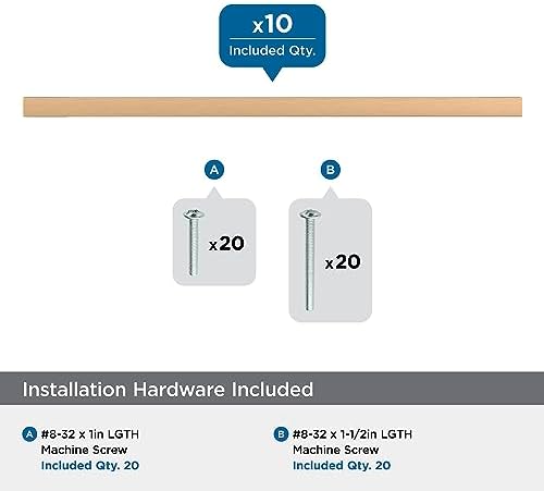 Amerock 10 Pack 7-9/16" Cityscape Champagne Bronze Drawer Pull