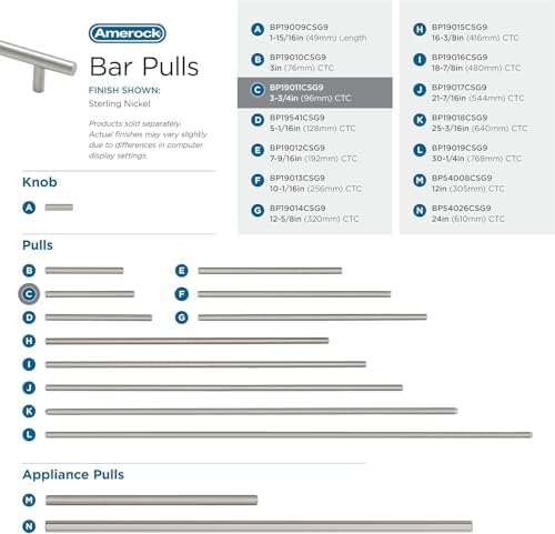 Amerock 10 Pack 3-3/4" Bar Pulls Sterling Nickel Drawer Pull