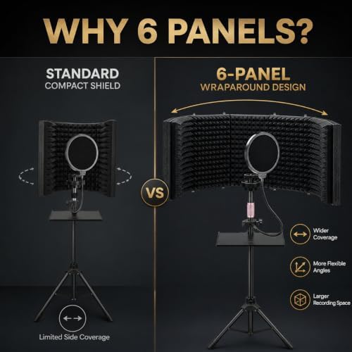 6-Panel Microphone Isolation Shield with Adjustable Stand