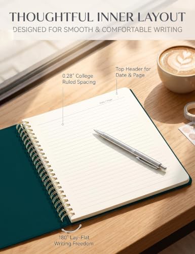 5 Pack Hardcover Spiral Notebooks, 8.3" x 6.3" Lined Journal Set, 100 GSM Bleed-Resistant Paper, 200 Pages Twin-Wire Bound Notebook with Elastic Band & Category Stickers for Office, School