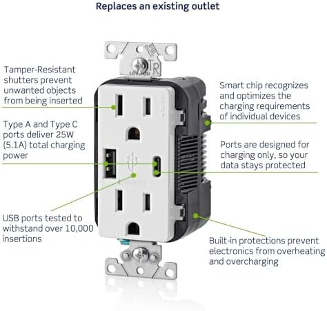 Leviton Type A & Type-C USB In-Wall Charger with 15A Tamper-Resistant Outlet, USB Charger for Smartphones and Tablets, Not for Laptops, T5633-W, White