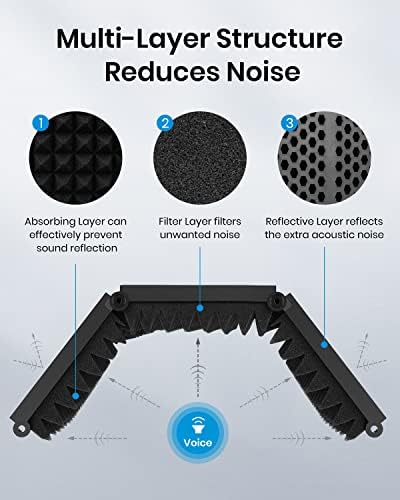 Moukey Microphone Insulation Sound Insulation Sound Shield Isolation, 5 Sides Microphone Sound-Absorbing Foam Reflector for Recording Studio, Podcasts, Vocals and Broadcasting