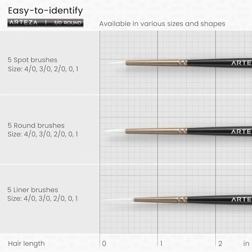 ARTEZA Detail Paint Brushes, Set of 15, Miniature Sizes, Fine Tips